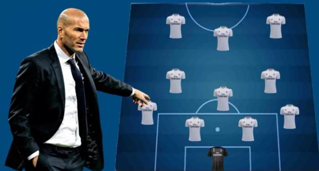 Formacioni i frikshëm i Realit me Zinedine Zidane