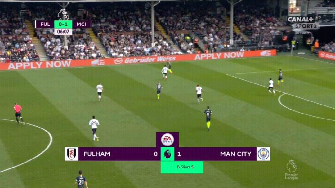 Fulham – Man City, kjo skuadër shënon fitore