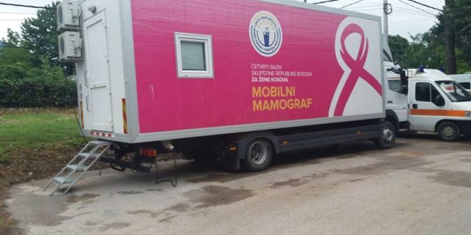 Mamografi falas për të gjitha gratë për një muaj