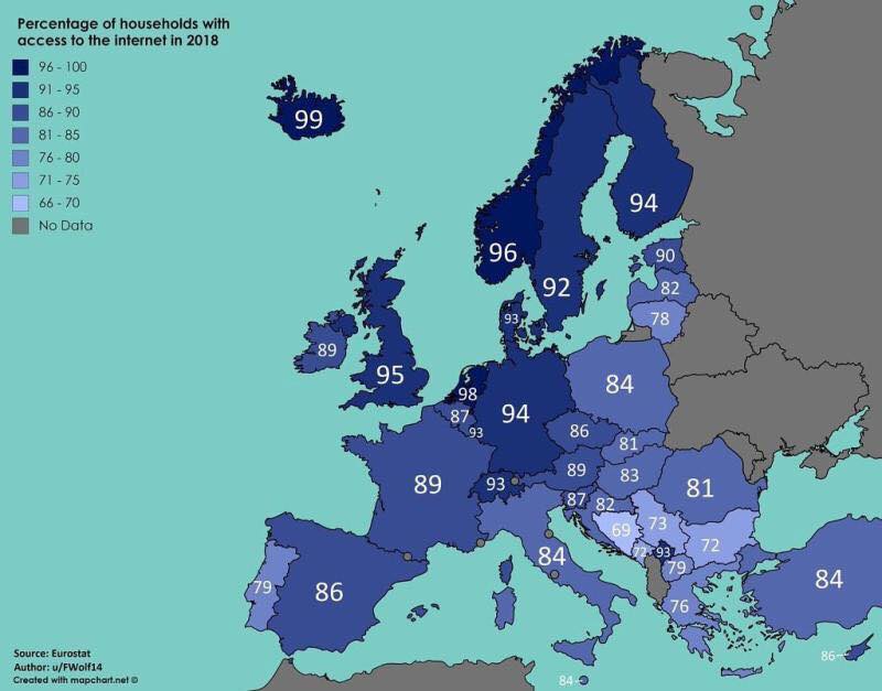 Kosova me nivelin më të lartë të internetit në Evropë?