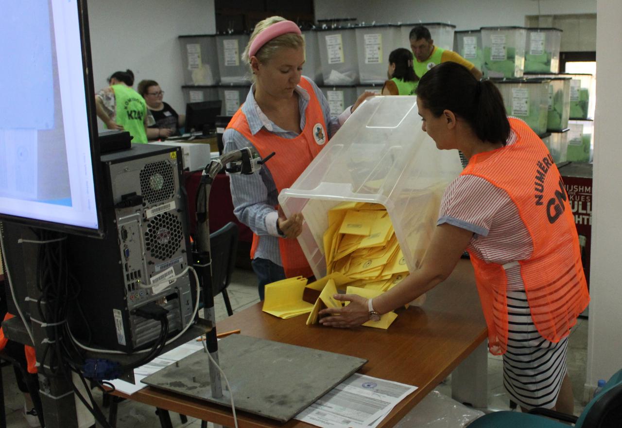 Rezultatet nga KQZ-ja me mbi 97% të votave të numëruara