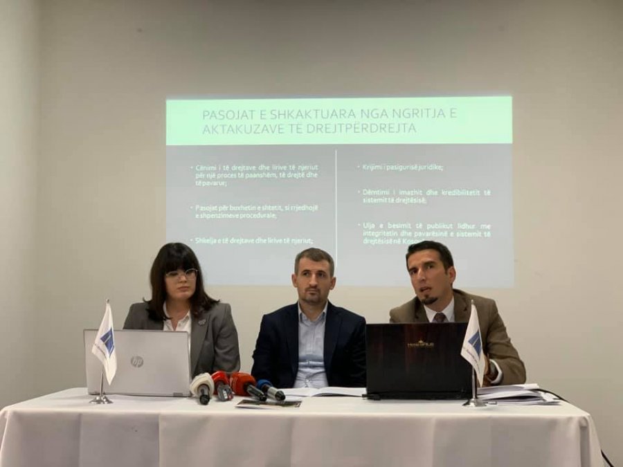 IKD: Prokurorët në Kosovë ngrenë aktakuza ndaj të vdekurve