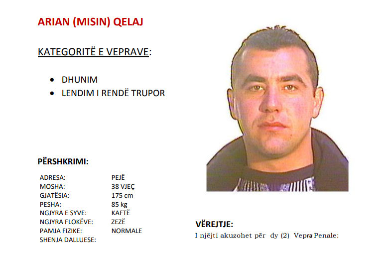 Policia e Kosovës kërkon ndihmën e qytetarëve për kapjen e këtij personi (Foto)