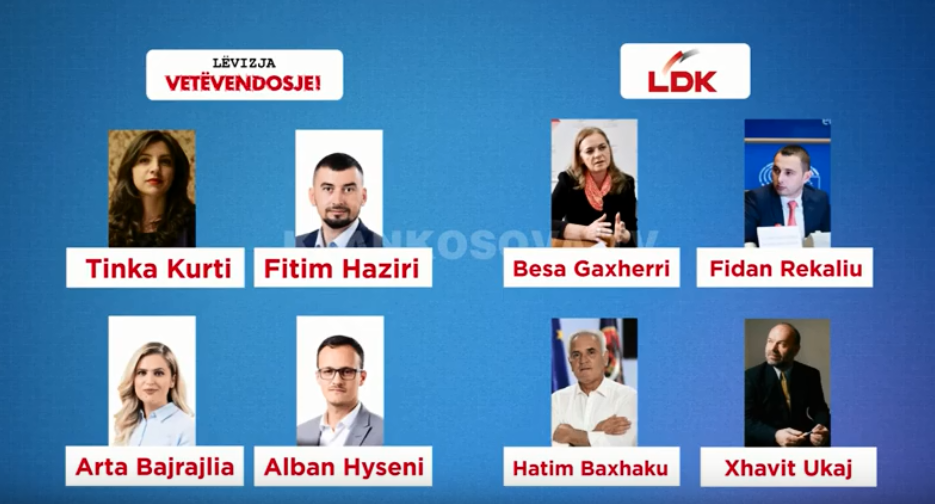 Kush janë deputetët rezervë?