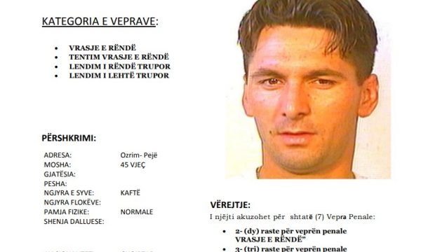 Policia kërkon ndihmën e qytetarëve për arrestimin e këtij personi të rrezikshëm