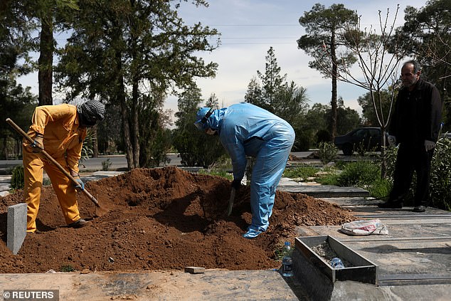 Arrin në 2000 numri i vdekjeve nga COVID-19 në Iran