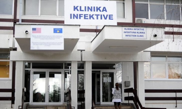 Koronavirusi në Kosovë: Një pacient në gjendje shumë të rëndë, të tjerët janë mirë