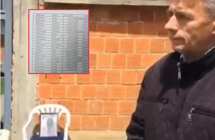 Dëshmohet se 26-vjeçari që kreu vetëvrasje te konviktet kishte probleme shëndetësore