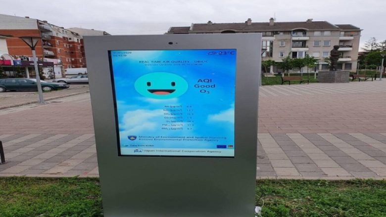 Cilësia e mirë e ajrit në shumicën e qyteteve të Kosovës