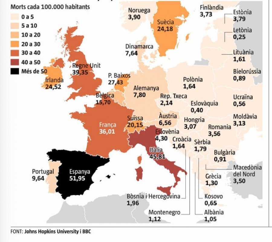 Kosova, e katërta në Evropë me më së paku të vdekur për 100 mijë banorë