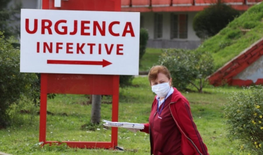 12 raste pozitive me COVID-19 në Shqipëri në 24 orët e fundit