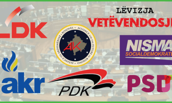 Analiza me përqindje: Sa vota shkojnë për Vjosa Osmanin, ku janë LDK e VV