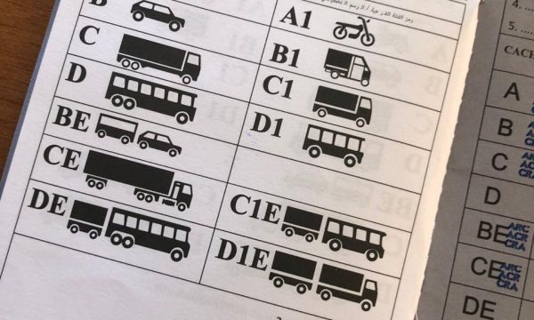 Kosovari merr patentëshoferin ndërkombëtar me gabime të lëshuara nga MPB-ja
