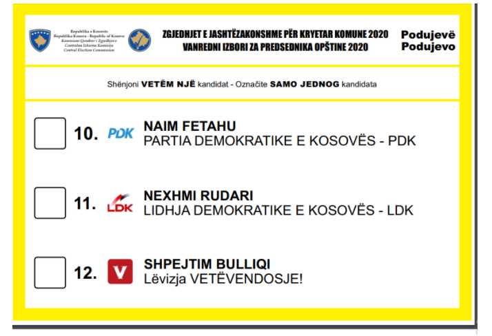 A do të mbahen zgjedhjet në Komunën e Podujevës?