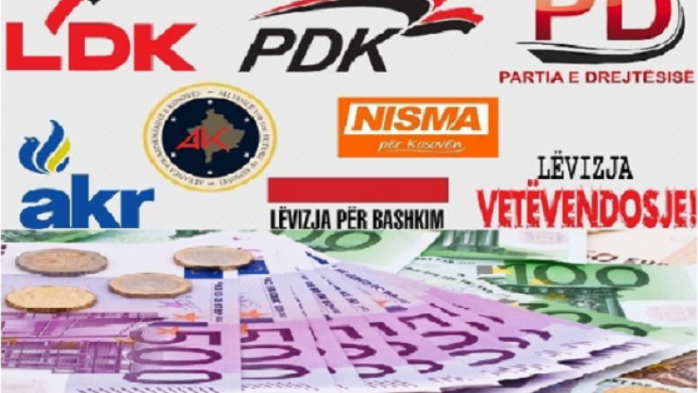 Subjektet politike që nuk kanë shlyer borxhin ndaj PZAP-it, nuk do të certifikohen nga KQZ-ja