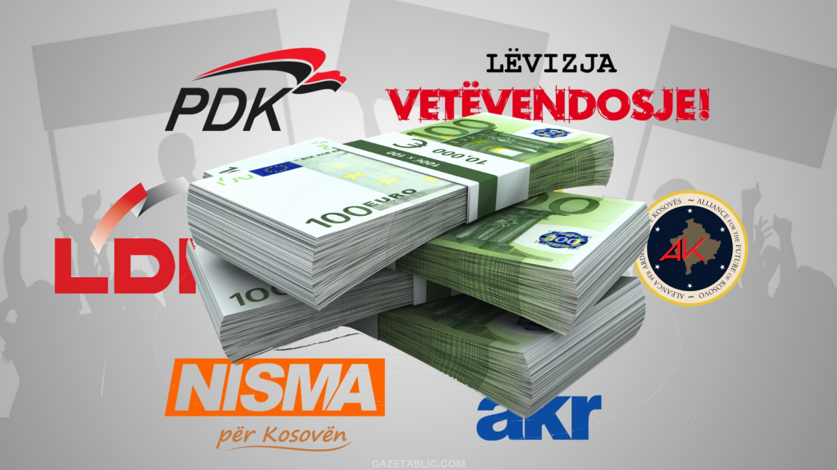 LDK dhe PDK partitë me të gjobitura në Prishtinë, deri më tani në këtë qytet u shqiptuan mbi 18 mijë euro gjoba