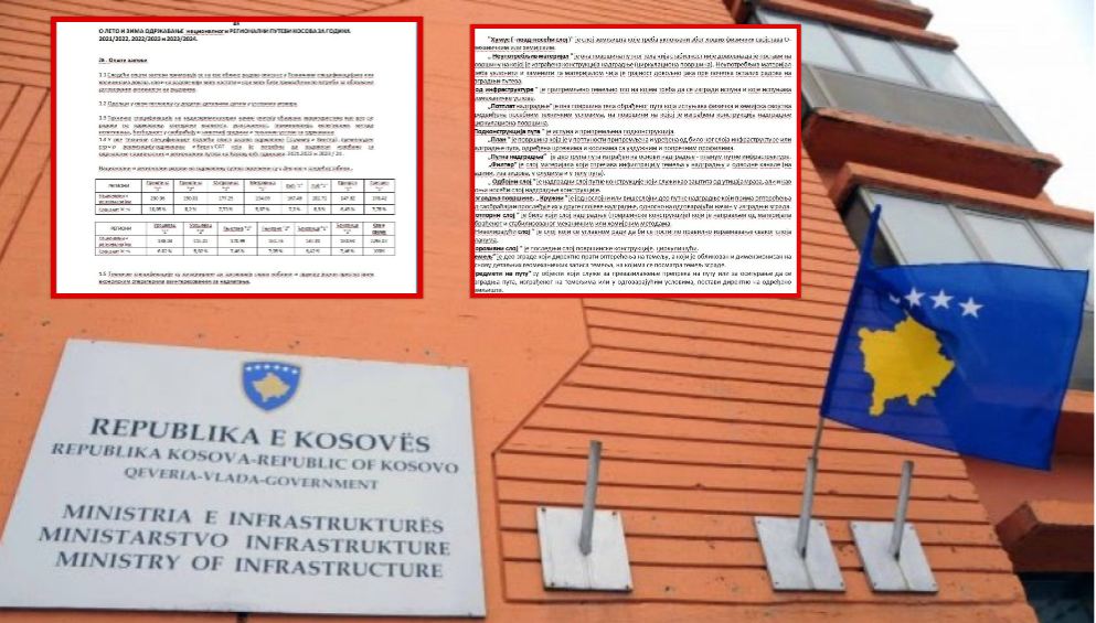 Skandaloze/ Ministria e Infrastrukturës e vë në përdorim alfabetin cilirik