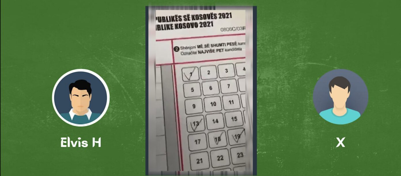 “40 euro një votë”- publikohet video dhe audiopërgjimi i ri që dëshmojnë blerjen e votave