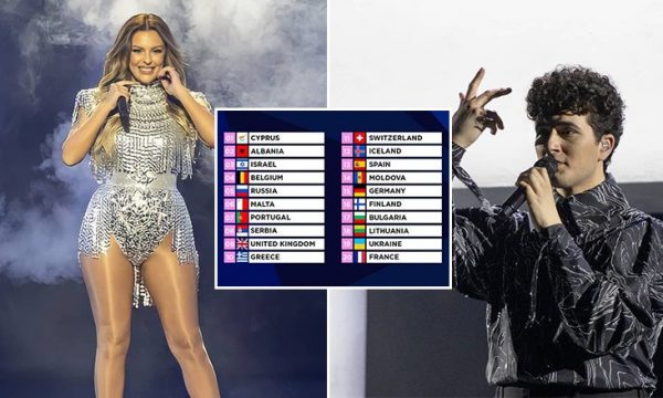 Gjon Muharremaj radhitet i treti në Eurovision, ndërsa Anxhela Peristeri zë vendin e 21-të