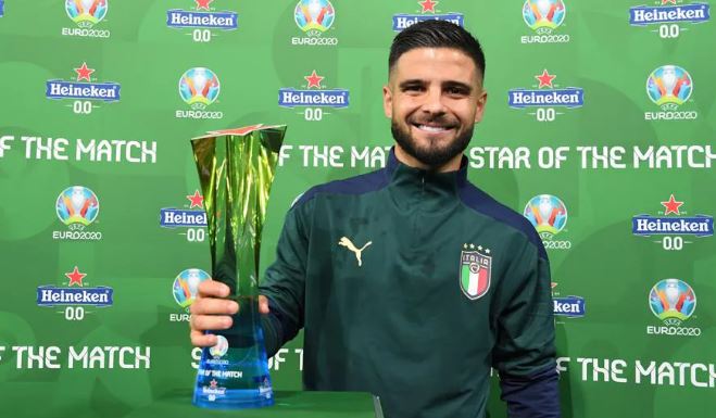 Insigne shpallet lojtari i ndeshjes, Belgjikë – Itali