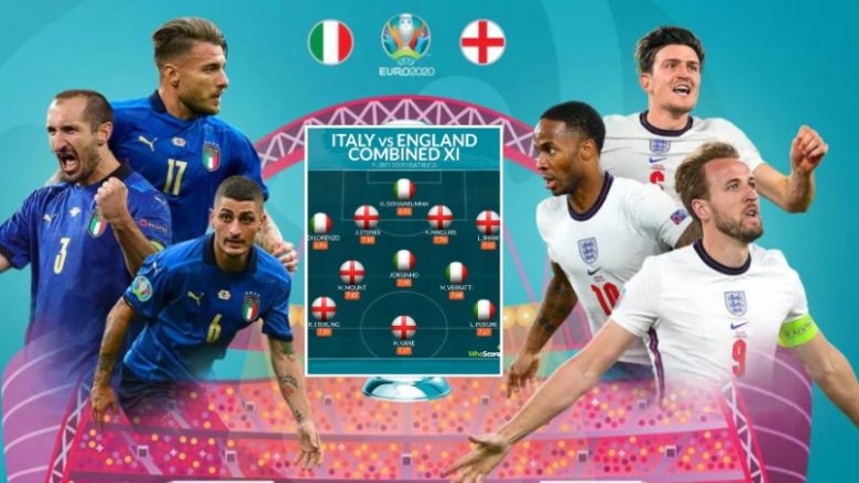 Formacioni më i mirë i kombinuar i finales Angli-Itali në Euro 2020 bazuar në statistika