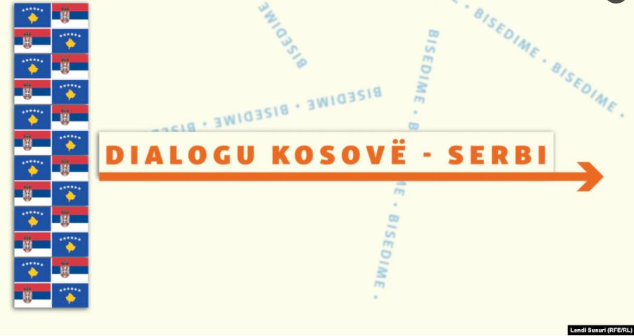 Më 6 dhe 7 korrik takimi i delegacioneve të Kosovës dhe Serbisë