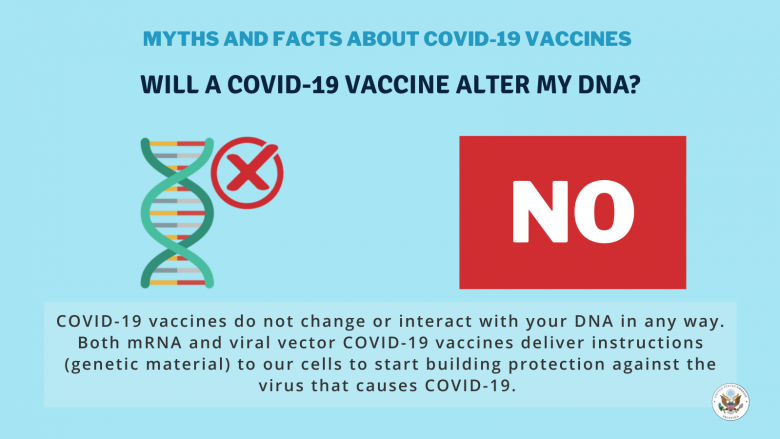 Ambasada amerikane në Prishtinë shpërndan gjetje të CDC-së, vaksinat kundër COVID-19 nuk e ndryshojnë ADN-në e njerëzve