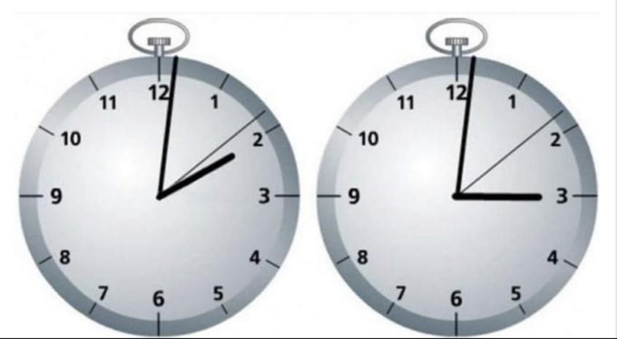 Akoma pa dakordim rreth ndryshimit të orës