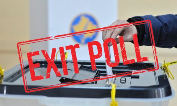 Exit Polli i Baton Haxhiut: Prishtina shkon në balotazh