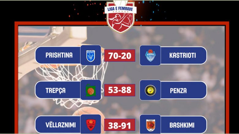 Fitojnë favoritet në javën e parë në Superligën e Femrave në basketboll