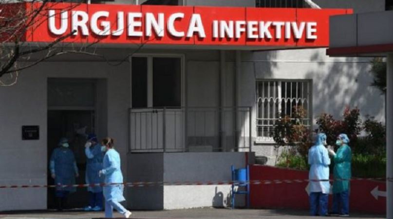Tetë viktima dhe 413 raste të reja me COVID në Shqipëri gjatë 24 orëve të fundit