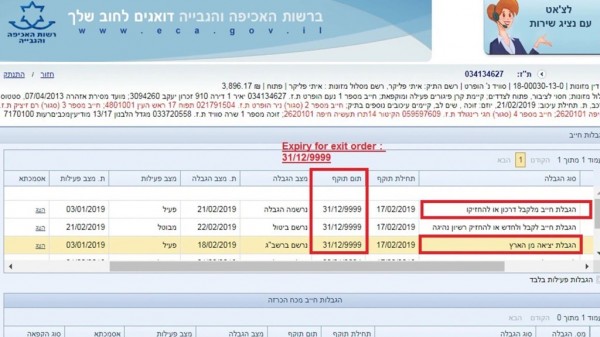 ​Shtetasi australian i bllokuar në Izrael ndalohet të largohet deri më 31 dhjetor 9999