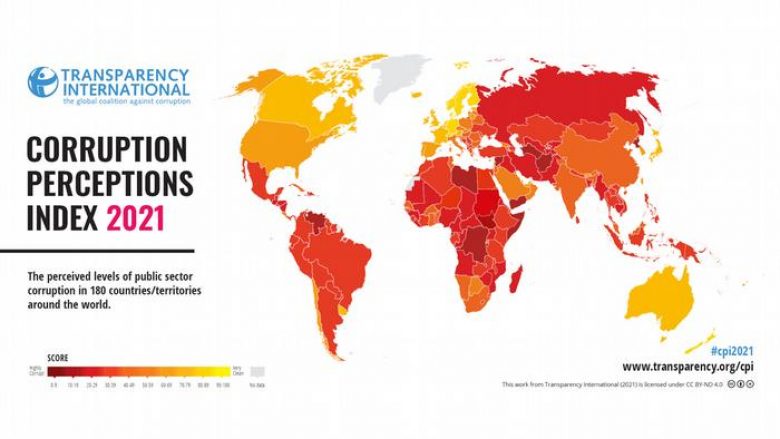 Çka ndikoi që Kosova të shënojë ngritje në Indeksin Perceptimit të Korrupsionit, flasin nga Transparency International