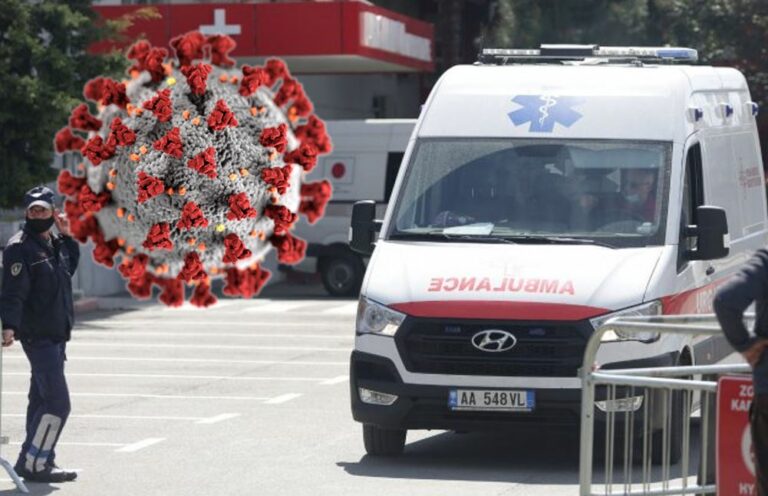 2 viktima dhe mbi 300 raste të reja me koronavirus në Shqipëri