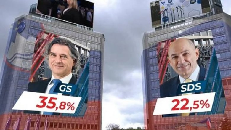 Zgjedhjet në Slloveni – Jansha humb, Golob fiton një numër rekord mandatesh